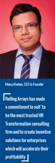 Manu_khetan_Rolling_arrays