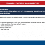 Harnessing Workforce Data Drive Stratergic Business Decision Making