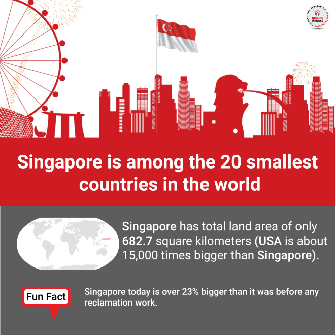 singapore-20-smallest-countries
